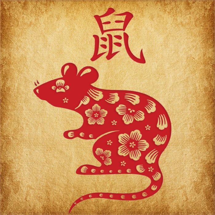 Гороскоп Крысы на 2021 год rat - Гороскоп Крысы на 2021 год