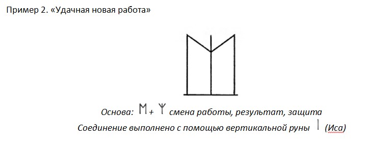 связанные руны биндруны руноставы