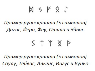 проверенные и сильные рунические формулы рунограммы на все случаи жизни