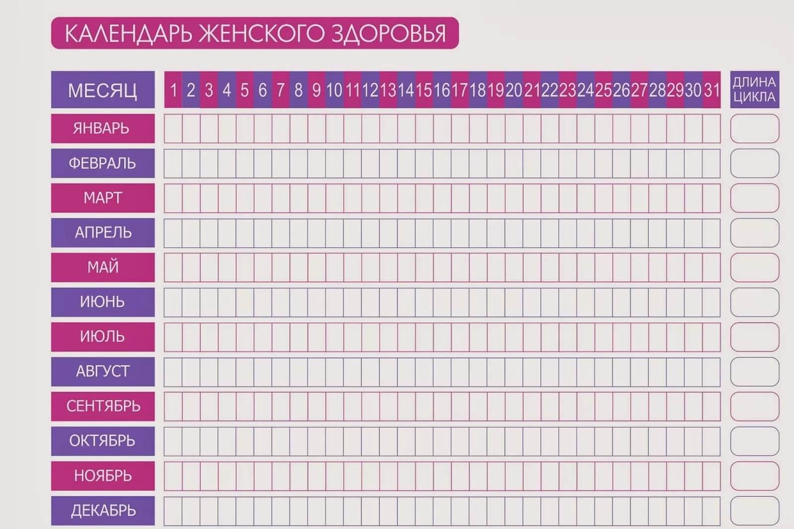 Календарь менструационного цикла 2020